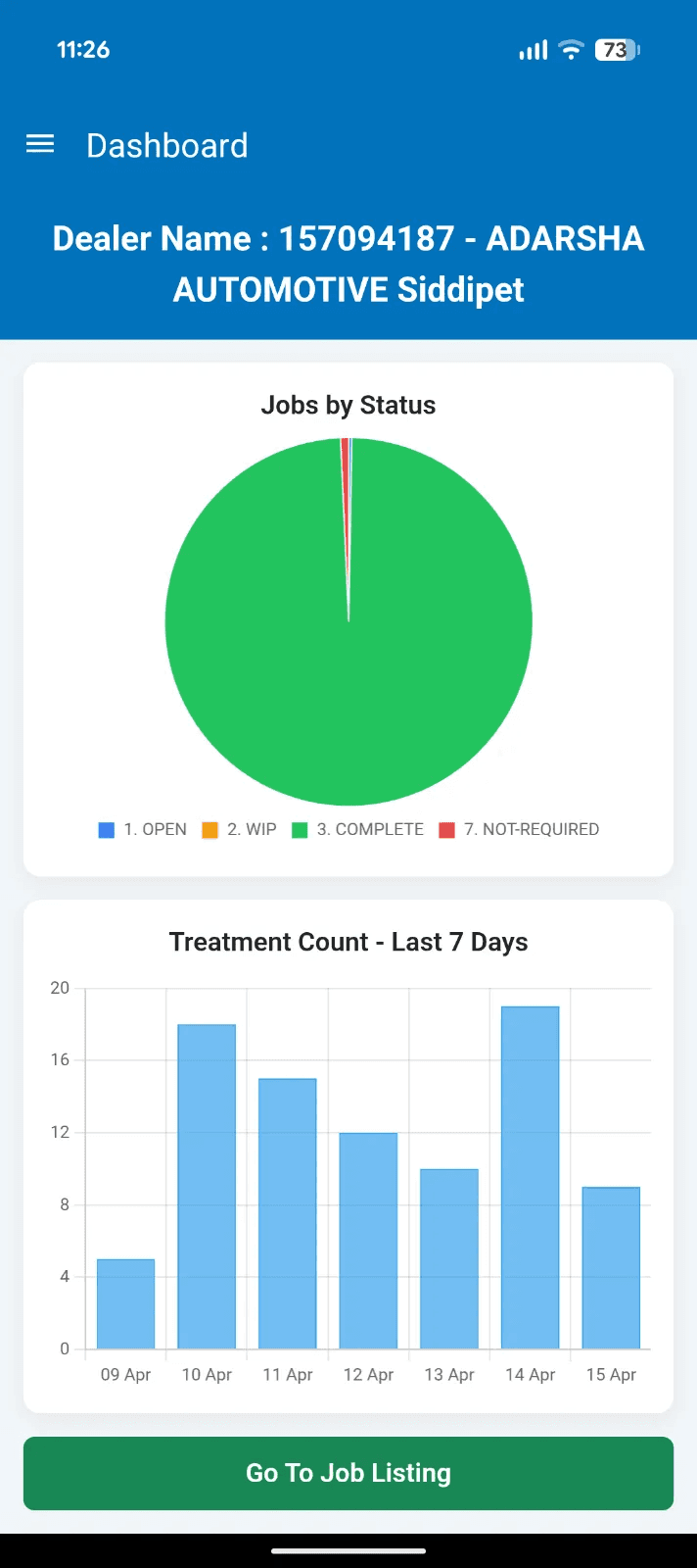 Dealer dashboard inside the supervisor mobile app